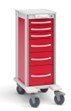 Innerspace Healthcare Narrow Pace 33 Cart, Red, 4-3", 2-6", 1-9" drws