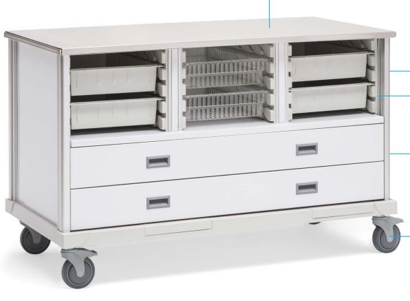 Innerspace Healthcare Roam ECP Cart-Drawers, 2 Center Columns